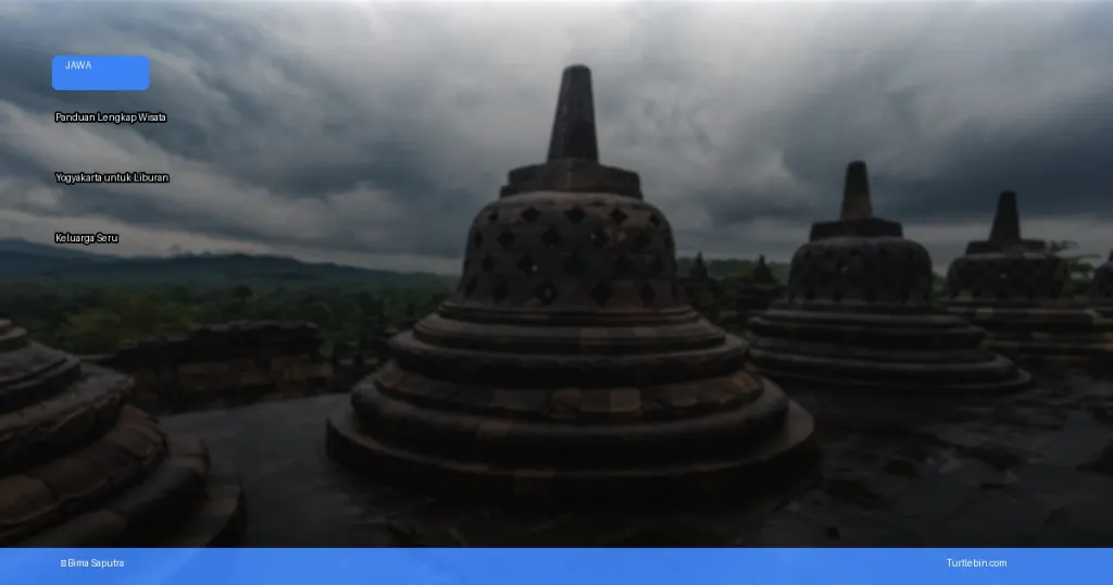 wisata yogyakarta untuk liburan keluarga | Turtlebin