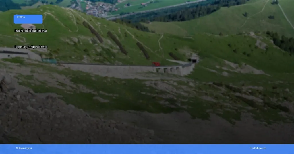 rute kereta terbaik melihat pegunungan Alpen | Turtlebin